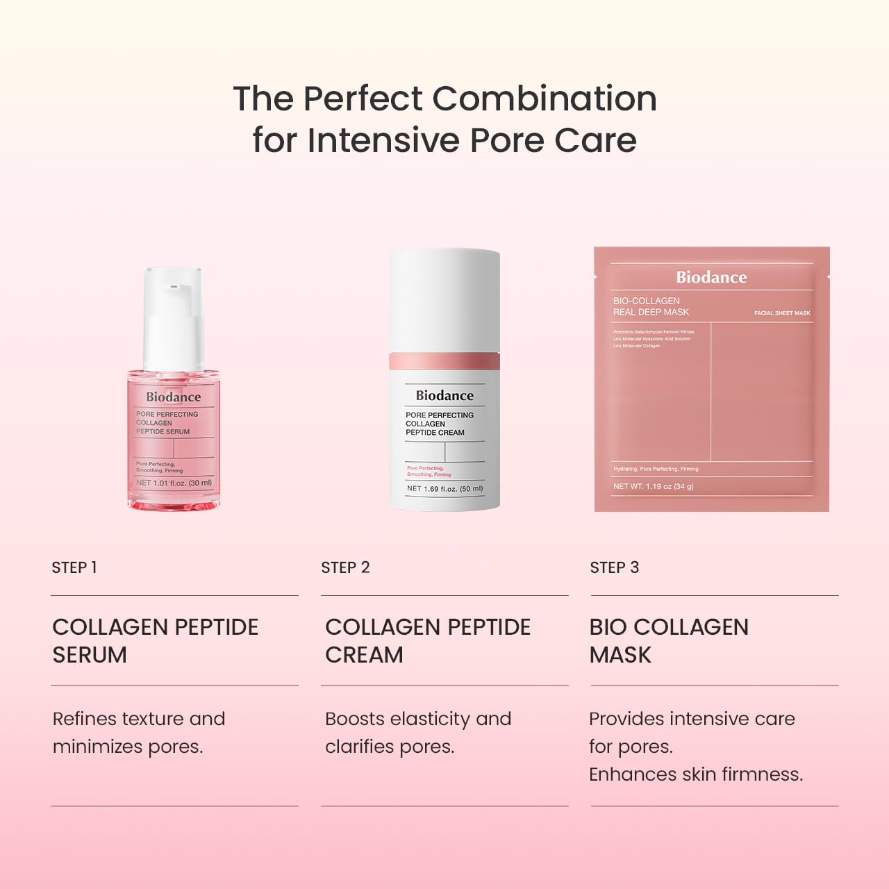 BIODANCE Bio-Collagen Real Deep Mask