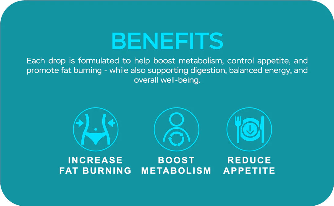 Slim Fast Drops – Liquid Weight Loss Support